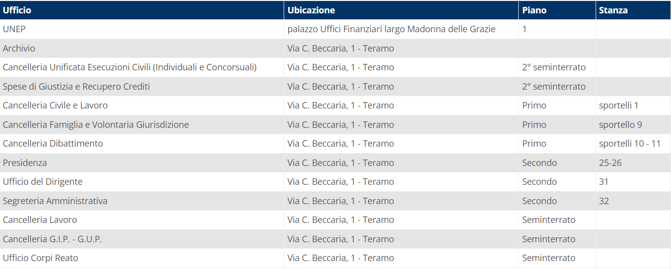 Immagine 2024-07-31 102327.png